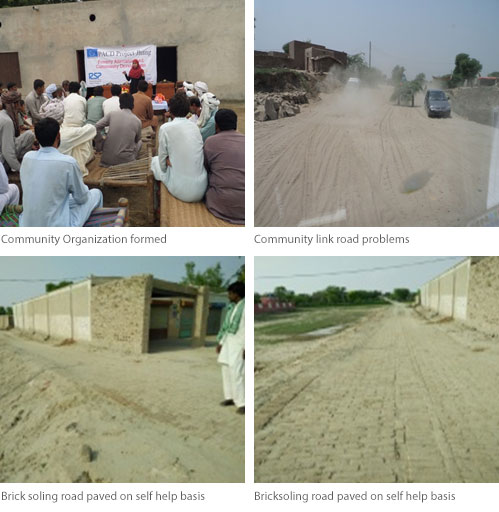 Case Study: Linkage to Success by PACD IRSP SABAWON Project Funded by European Union in Pakistan